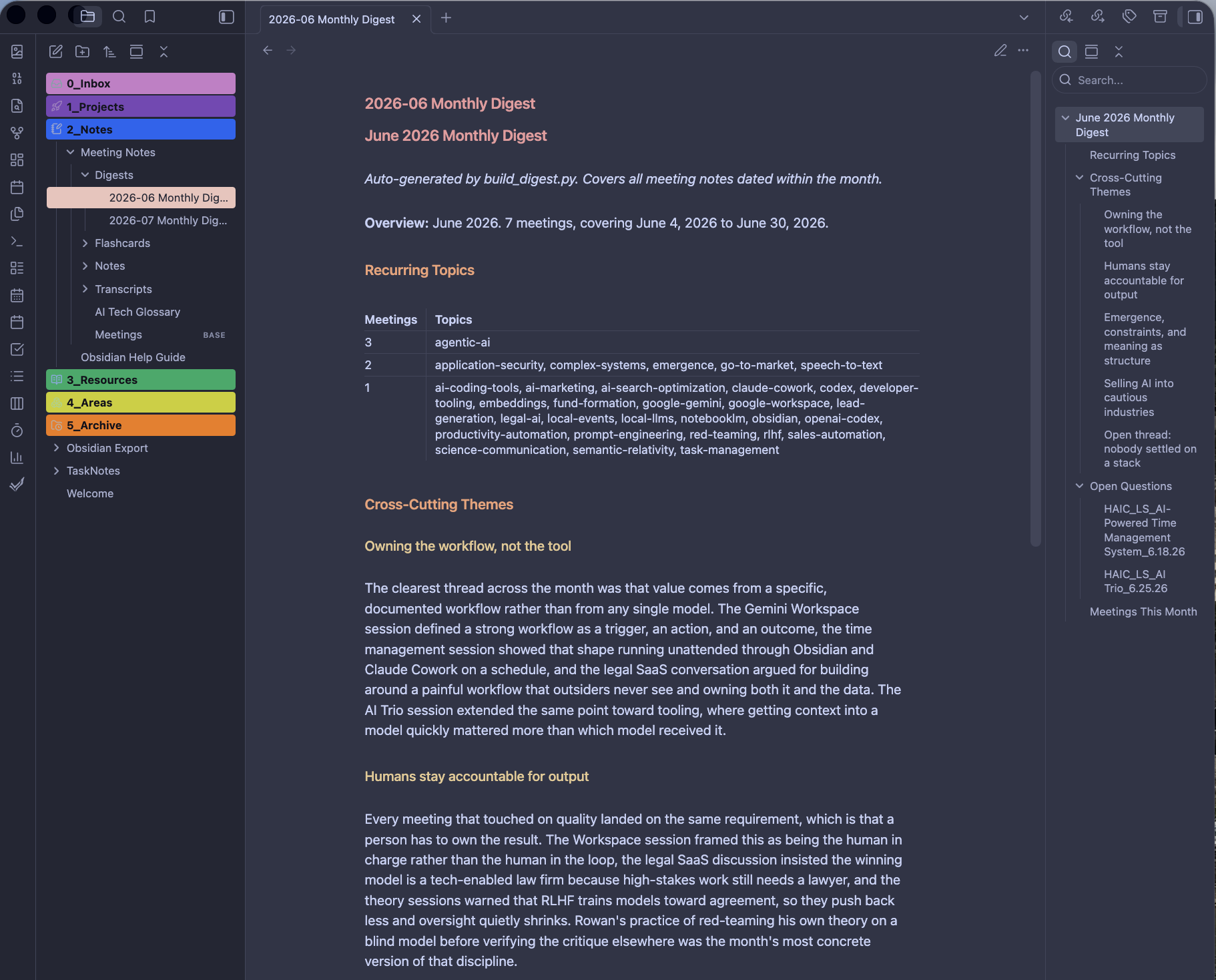 A monthly digest in Obsidian, showing a table of recurring topics across seven meetings. It also captures the first two cross-cutting themes.